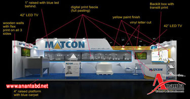 Exhibition company dhaka